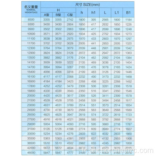 ABC Type Hall Anchor High Quality